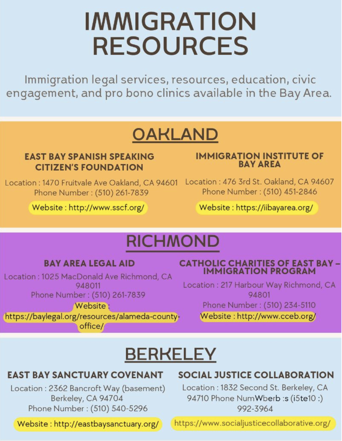 Immigration Resources 