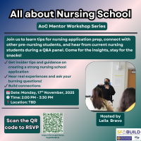 All about Nursing School