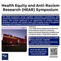 HEAR Symposium